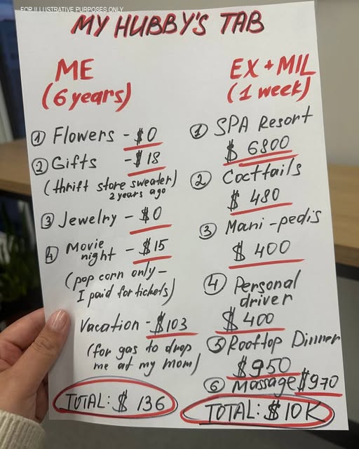 My Cheapskate Husband Gave His Mother and His Ex a $10K Beach Vacation, but He Had No Idea What I’d Do Next