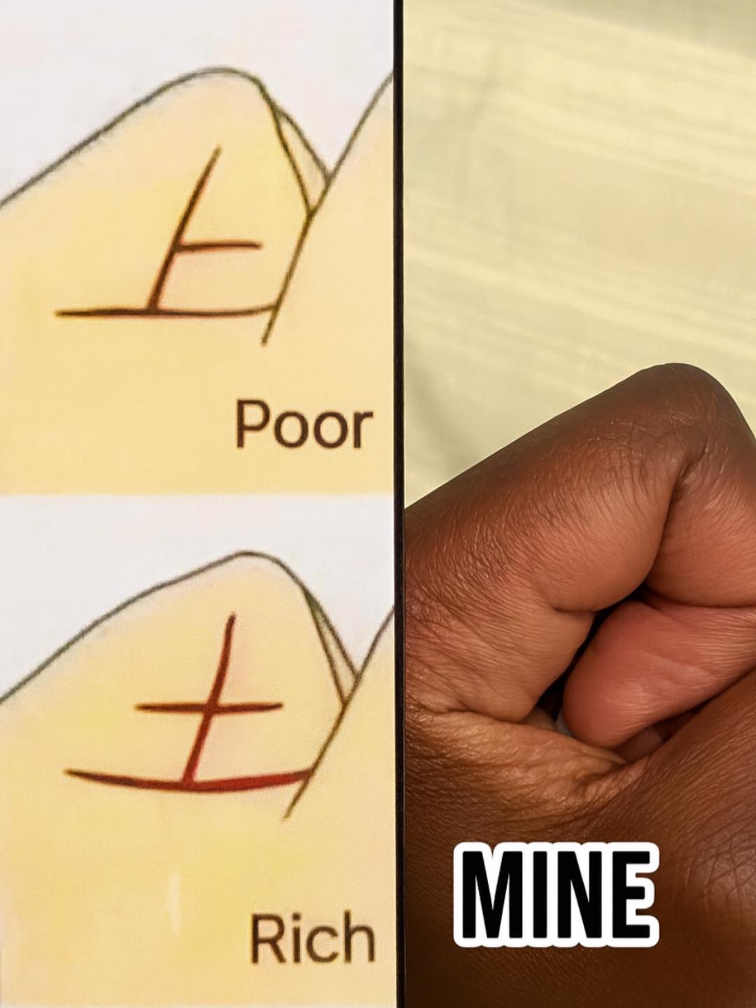 What your hand reveals about wealth and poverty…